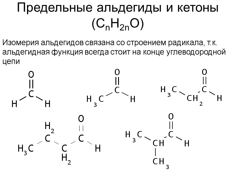 Предельные альдегиды и кетоны (CnH2nO)  Изомерия альдегидов связана со строением радикала, т.к. альдегидная